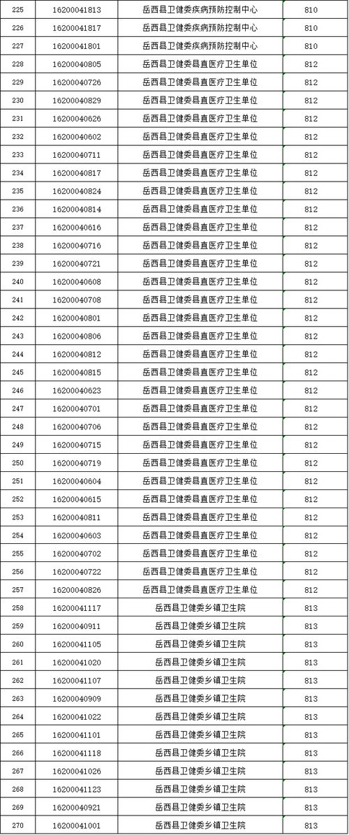 热点 第77页